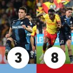 Lens-OM: Pavard coupable, Baidoo infranchissable | Analyse Match