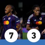 Lyonnaises-Arsenal 2-1: Dumornay offre la victoire en Ligue des Champions féminine