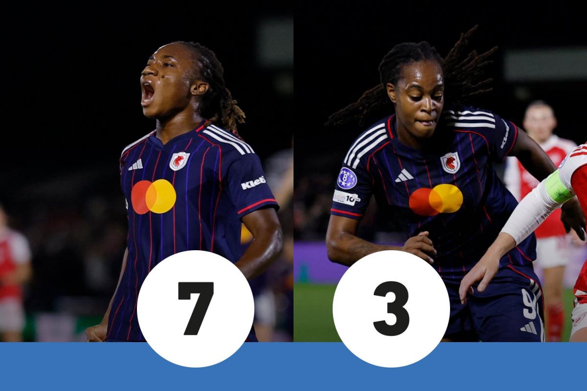 Lyonnaises-Arsenal 2-1: Dumornay offre la victoire en Ligue des Champions féminine