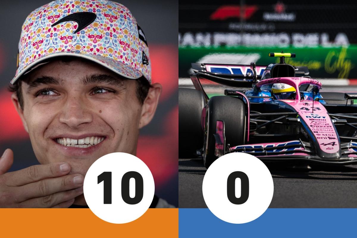 Mexique F1: Norris impérial, Bearman brillant, Mercedes hésitante