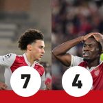 Monaco-Tottenham : Akliouche inspire, Balogun frustré