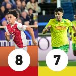 Notes Nantes-Monaco : Akliouche et Abline brillent en duo