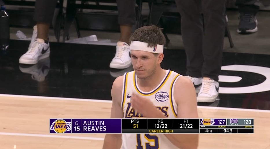 Nuit NBA: Austin Reaves signe 51 points face aux Kings