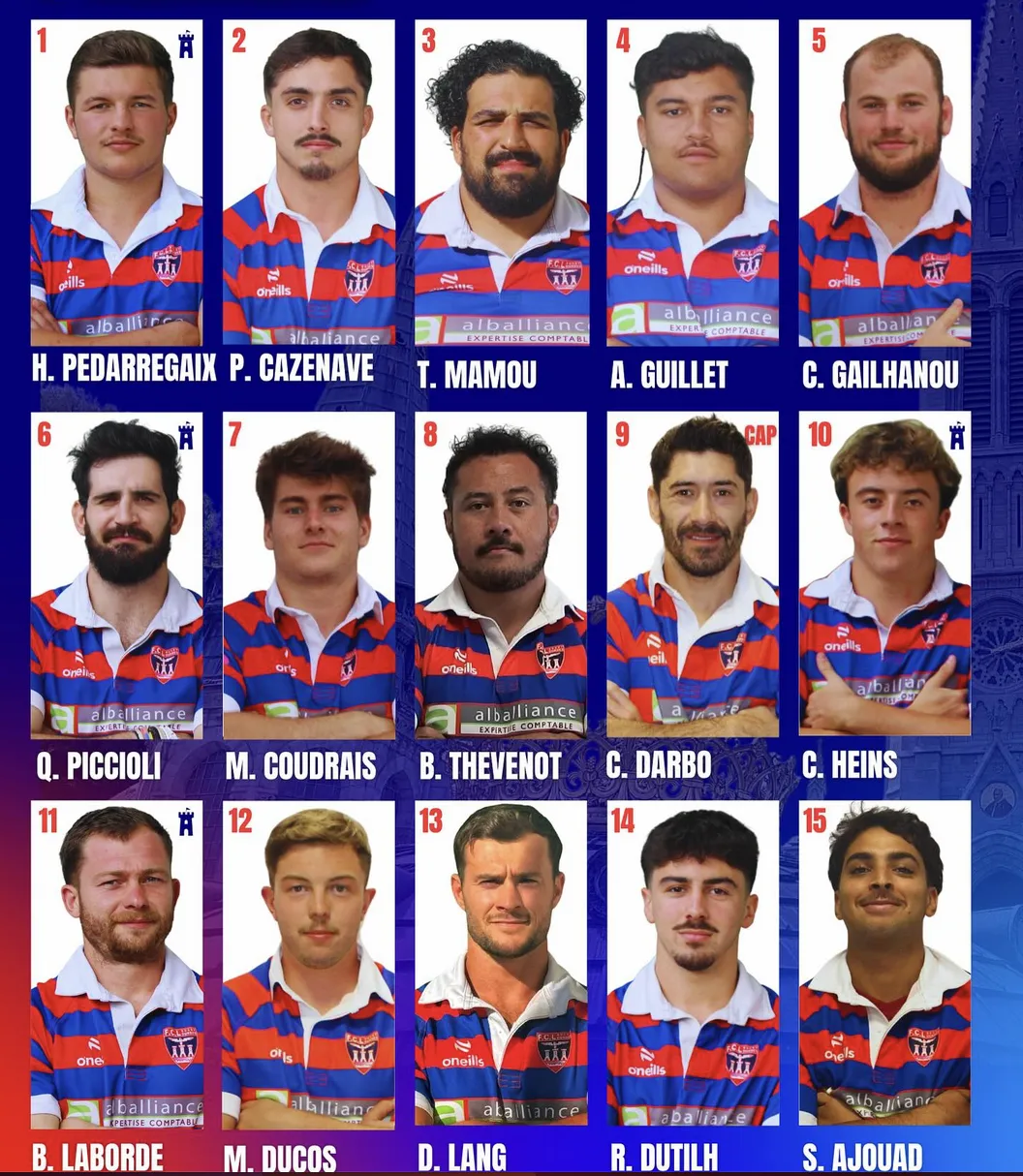 Rugby Fédérale 1 : Défaite du FC Lourdes face à Tulle à domicile