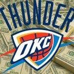 Masse salariale Thunder 2025-26