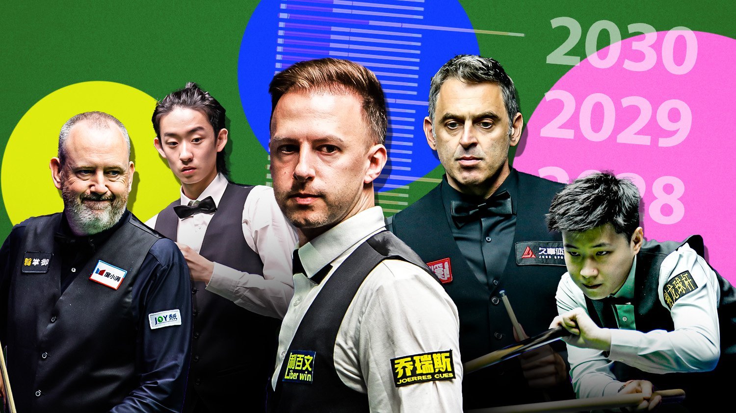 Prédictions des stars du snooker pour le top 5 en 2030