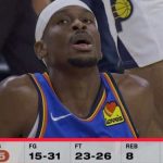 Shai Gilgeous-Alexander 55 points face aux Pacers