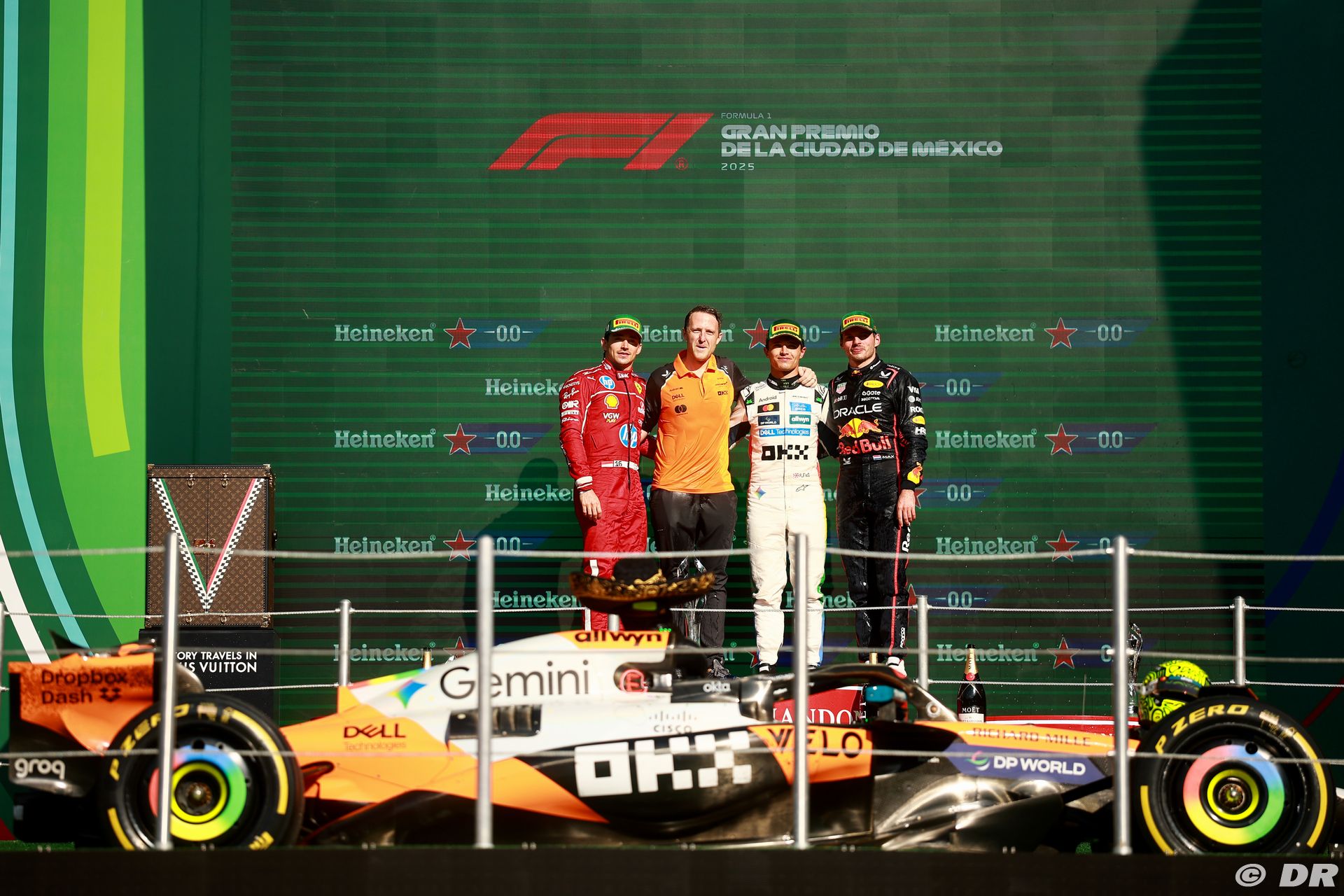 Statistiques du Grand Prix du Mexique 2025 en F1