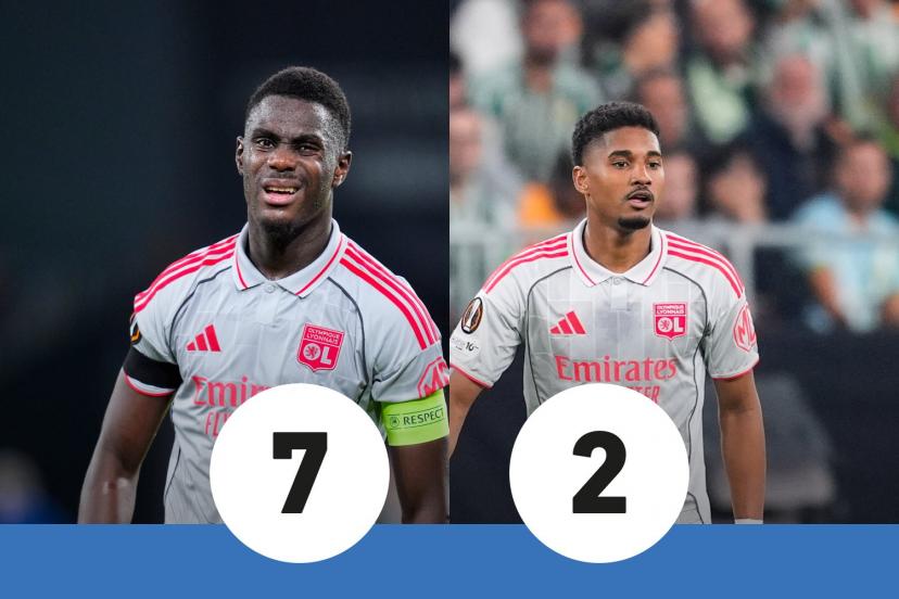 Face au Betis, Niakhaté a répondu présent, Abner a pris l'eau