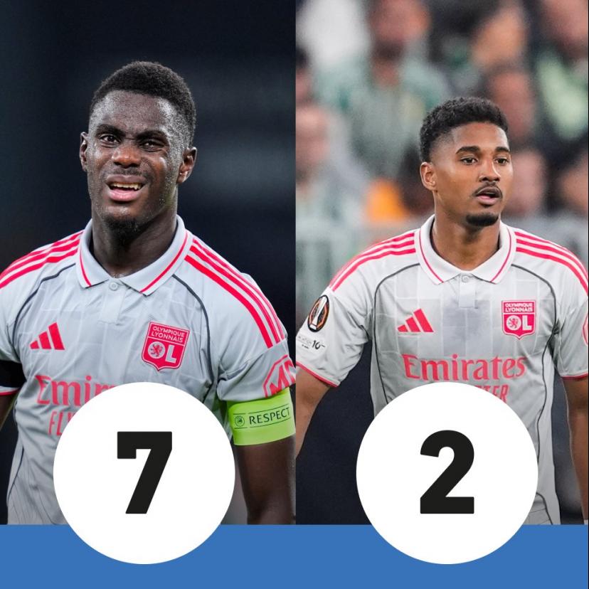 Face au Betis, Niakhaté a répondu présent, Abner a pris l'eau (suite)