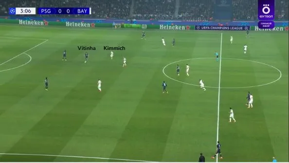 Pressing haut sur Vitinha par Kimmich