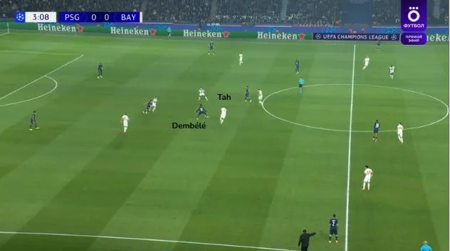 Dembélé suivi sous pression