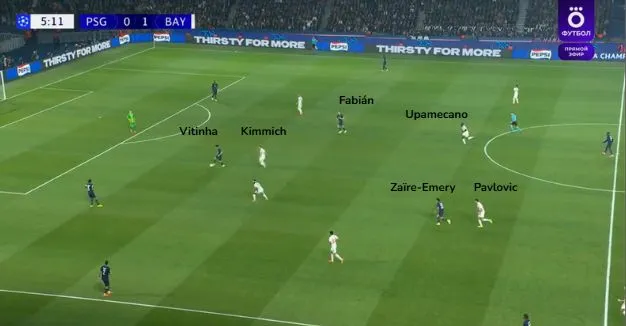 Upamecano en montée défensive