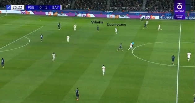 Upamecano et pressing sur Vitinha