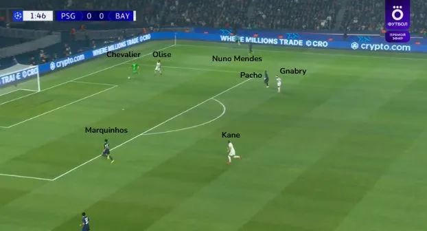 Pressing sur Nuno Mendes