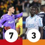 Lens-Lorient : Risser solide, Bamba rate le penalty