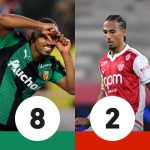 Notes Monaco-Lens : Saïd flamboyant, Kehrer en difficulté