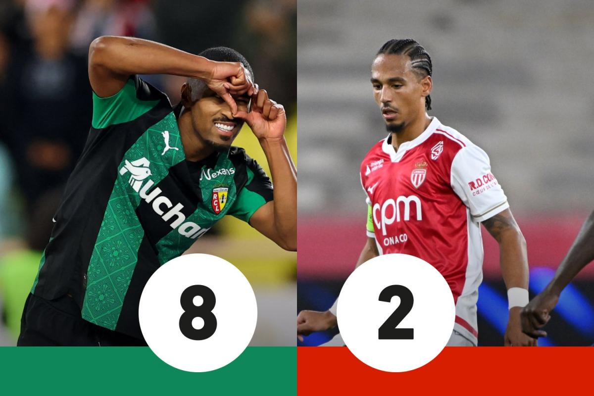 Notes Monaco-Lens : Saïd flamboyant, Kehrer en difficulté