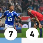 Notes Strasbourg-Lille : retour d’Emegha et maladresse de Giroud