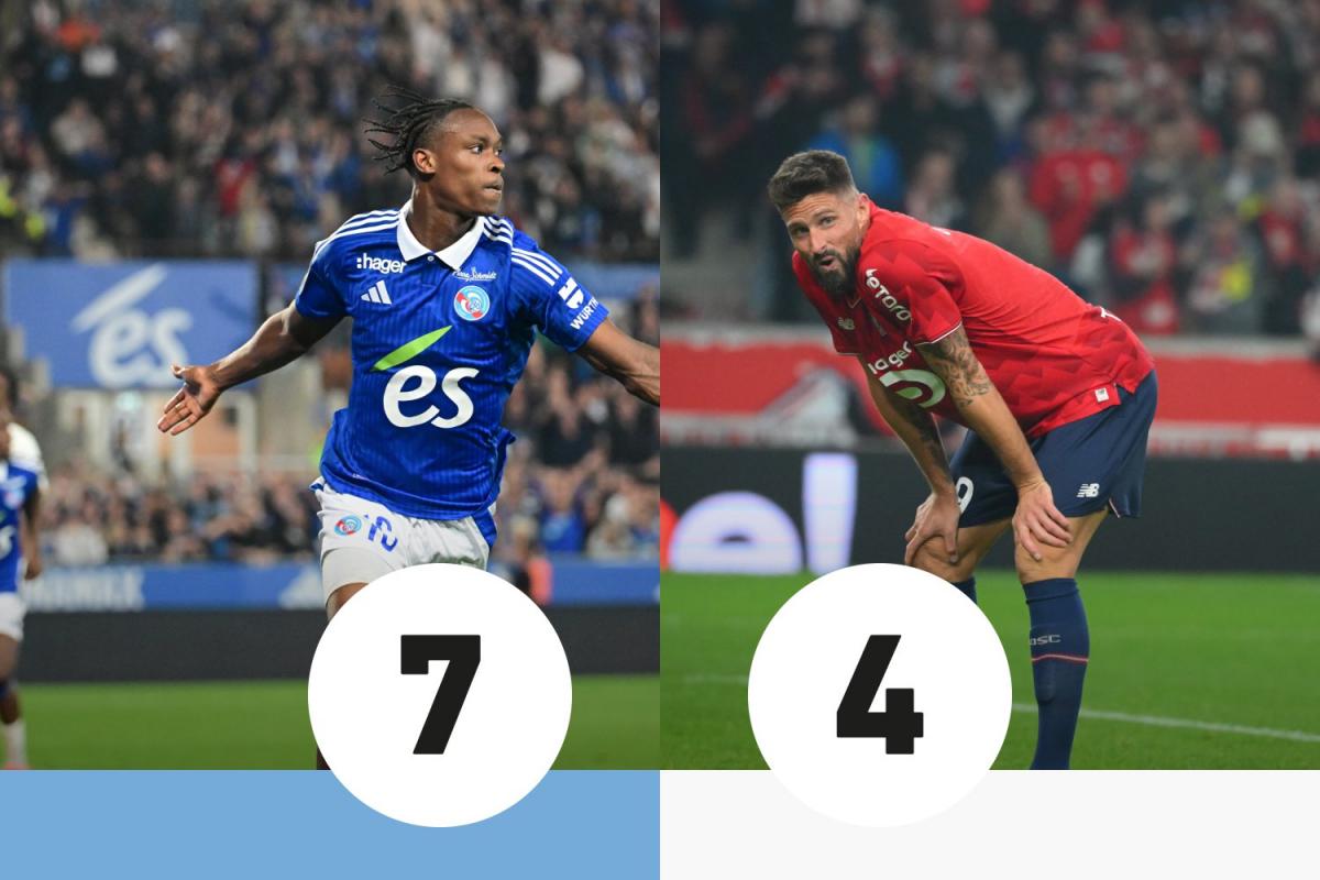Notes Strasbourg-Lille : retour d’Emegha et maladresse de Giroud