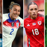 Qualification Coupe du Monde Féminine 2027 : Défis et tirages pour les nations britanniques
