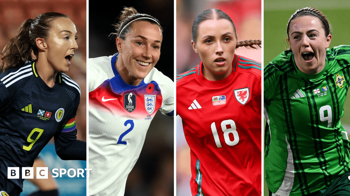 Qualification Coupe du Monde Féminine 2027 : Défis et tirages pour les nations britanniques