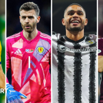 Équipe d'Écosse : Quelles questions clés pour Steve Clarke ?