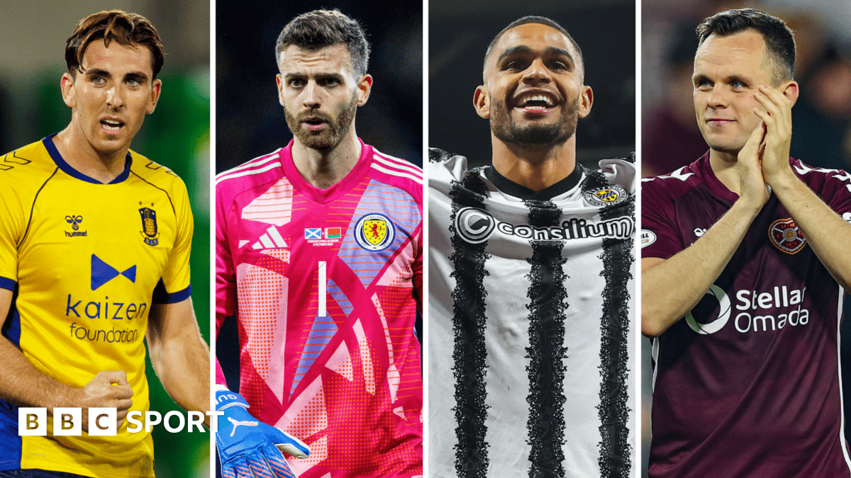 Équipe d'Écosse : Quelles questions clés pour Steve Clarke ?